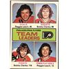 Image 1 : 1975-76 NHL TOPPS BOBBY CLARKE & REGGIE LEACH (HOF)