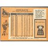Image 2 : 1975-76 NHL TOPPS JOHNNY BUCYK (HOF)