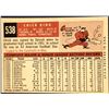 Image 2 : 1959 TOPPS WHITEBACK CHICK KING
