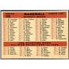 Image 2 : 1959 TOPPS WHITEBACK PITTSBURGH PIRATES