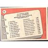 Image 2 : 1972 O-PEE-CHEE VIDA BLUE / JIM PALMER (HOF)