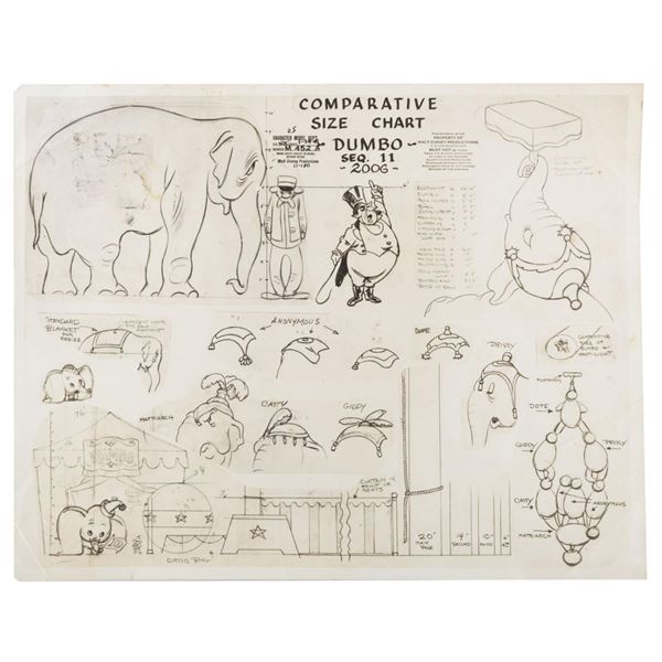 A "Dumbo" Comparative Size Chart Model Sheet.