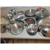 Image 1 : Pots, Pans A