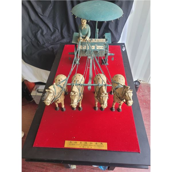 The Bronze Chariot of Emperor B