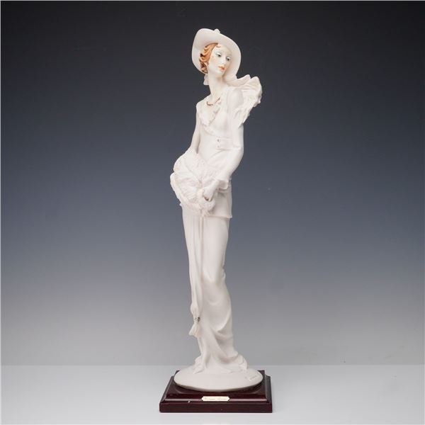 Giuseppe Armani Florence Capodimonte Lady with Hat and Muff Figurine