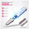 Image 4 : Electric High-Power Portable Rechargeable Nail Drill (MS-901) for Salon/Acrylic Nails - New Sealed