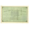 Image 2 : CO. Bonanza Gold and Silver Mining Co., 1882, I/U Stock Certificate.