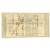 Image 2 : OR. Oregon Steam Navigation Company, 1874 I/U Stock Certificate.