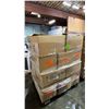 Image 1 : PALLET OF ASSORTED FOOTWEAR IN VARIOUS SIZES & STYLES *MUST TAKE ALL ON PALLET*
