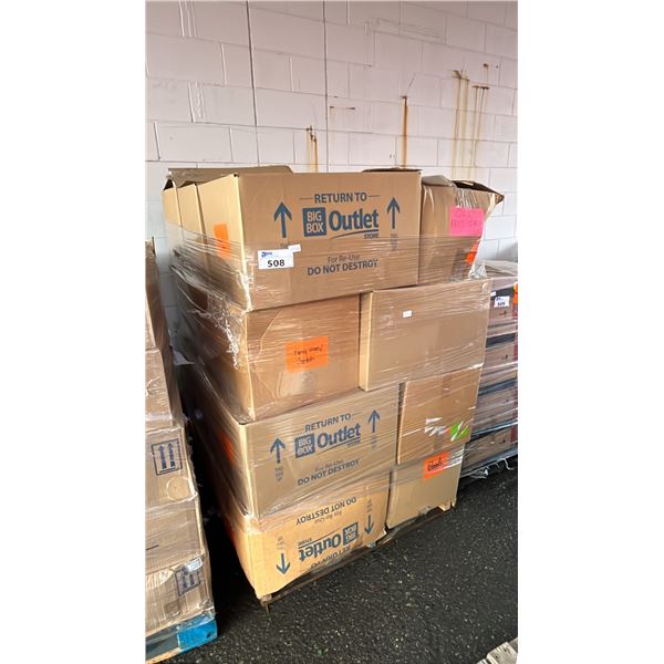 PALLET OF ASSORTED FOOTWEAR, BLANKETS, CURTAINS & OTHER SOFT GOODS *MUST TAKE ALL ON PALLET*