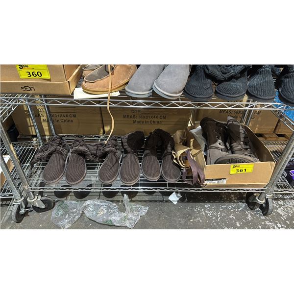 SHELF OF FOOTWEAR IN VARIOUS SIZES
