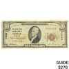 Image 1 : 1929 $10 National Bank Denver, Colorado