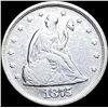Image 1 : 1875 Silver Twenty Cents LIGHTCIRC