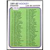 Image 1 : 1981-82 O-PEE-CHEE CHECKLIST