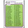 Image 1 : 1981-82 O-PEE-CHEE CHECKLIST