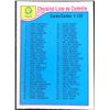 Image 1 : 1985-86 O-PEE-CHEE CHECKLIST
