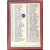 Image 2 : 1985-86 O-PEE-CHEE CHECKLIST