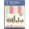 Image 2 : 2002 FLEER PLATINUM FRANK THOMAS (HOF)