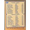 Image 2 : 1978 TOPPS GEORGE FOSTER