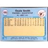 Image 2 : 1982 FLEER OZZIE SMITH (HOF)