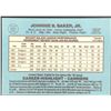Image 2 : 1986 LEAF DUSTY BAKER