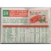 Image 2 : 1959 TOPPS ART DITMAR