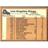 Image 2 : 1975-76 NHL O-PEE-CHEE LOS ANGELES KINGS
