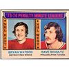 Image 1 : 1974-75 NHL TOPPS DAVE SCHULTZ