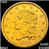1843 $2.50 Gold Quarter Eagle UNCIRCULATED
