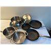 Image 1 : Pots and Pans