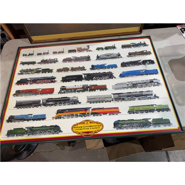 Steam locomotives printed in Italy
