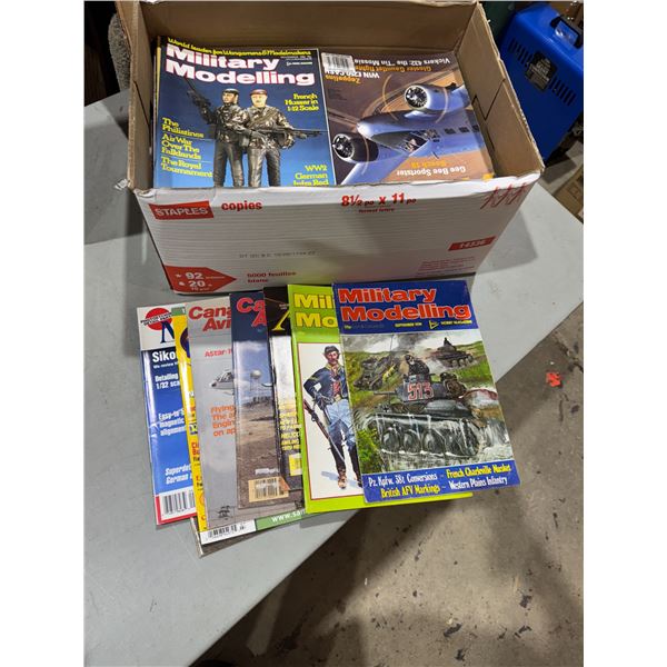 Military, modeling, and other aviation magazine