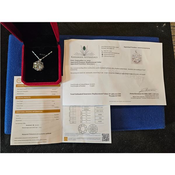 20.00ct GRA Certified moissanite pendant - Retail $7,560