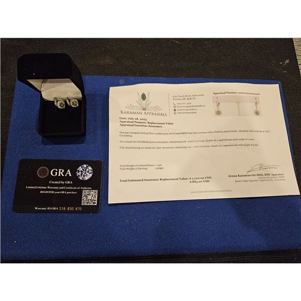 1.00ct GRA Certified bluish green moisaanite square halo earrings - retail $1,220