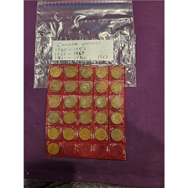 Canada Pennies