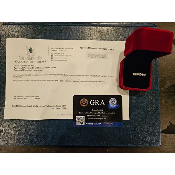 1.00CT Moissanite stone light blue size 5