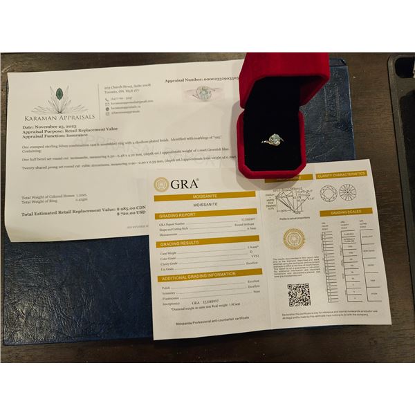 1.00ct Moissanite stone blue color, set in half bezel- Size 7