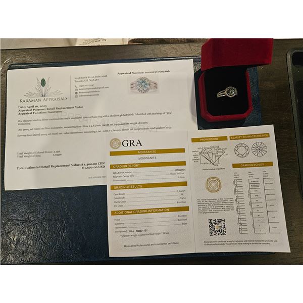 2.00ct Moissanite stones set in 3 rows- Size 6