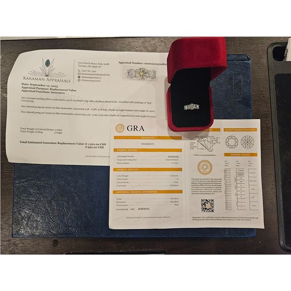 2.00ct Moisssanite stones blue color ring- Size 5