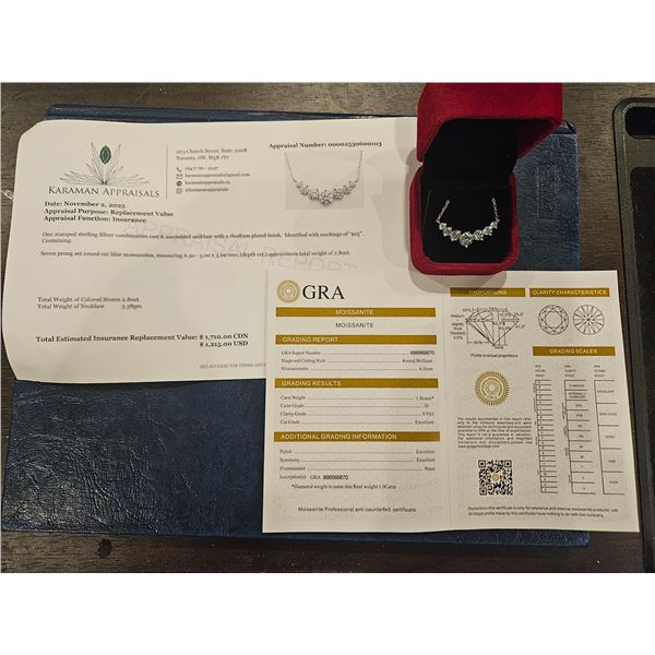 2.80ct Moissanite light blue stones necklace