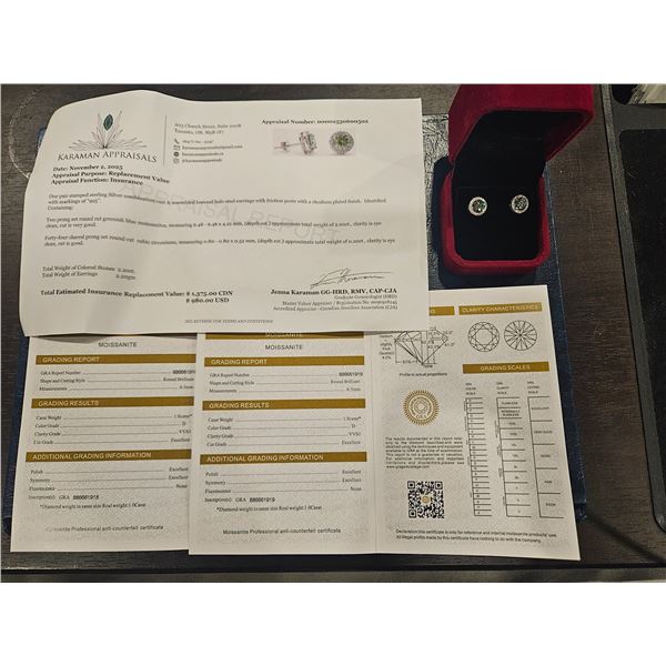 2.00ct moissanite stone- greenish blue with 44 stones