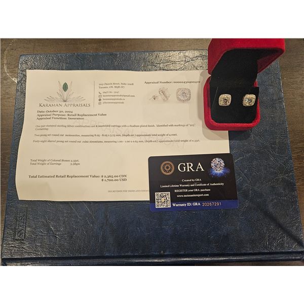 4.00ct Moissanite stone square shaped earrings