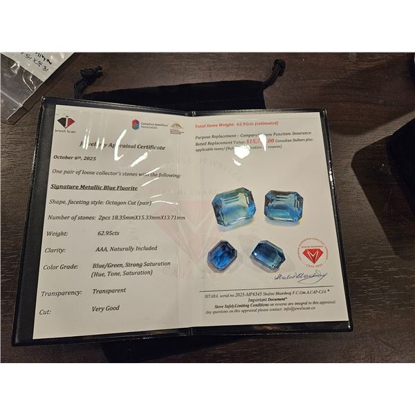 Metallic Blue Flourite pair- Octagon shaped