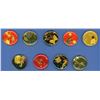Image 2 : A card of "JUNQUE" buttons