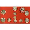 Image 1 : A partial card of assorted hallmarked silver buttons