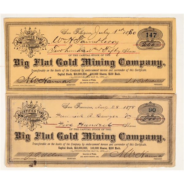 Big Flat Gold Mining Co. Stocks [200255]
