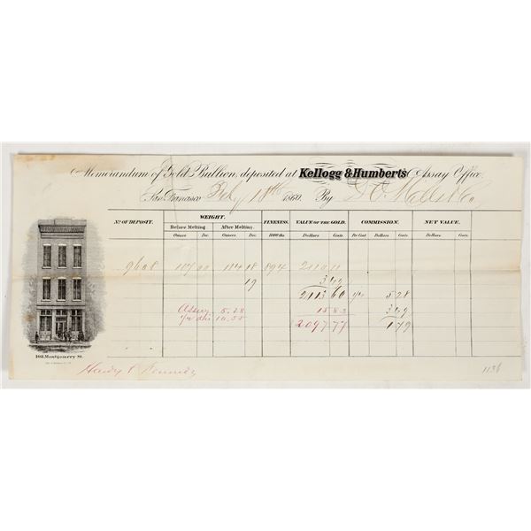 Kellogg & Humbert Gold Bullion Assay for DO Mills, San Francisco, 1860 [195470]
