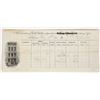 Image 1 : Kellogg & Humbert Gold Bullion Assay for DO Mills, San Francisco, 1860 [195470]