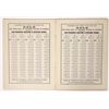 Image 2 : Memorandum of Bullion, Tables of Value San Francisco Assaying and Refining Works,1867 [194253]