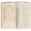 Image 2 : Nevada State Mineralogist Annual Report 1866 [202354]